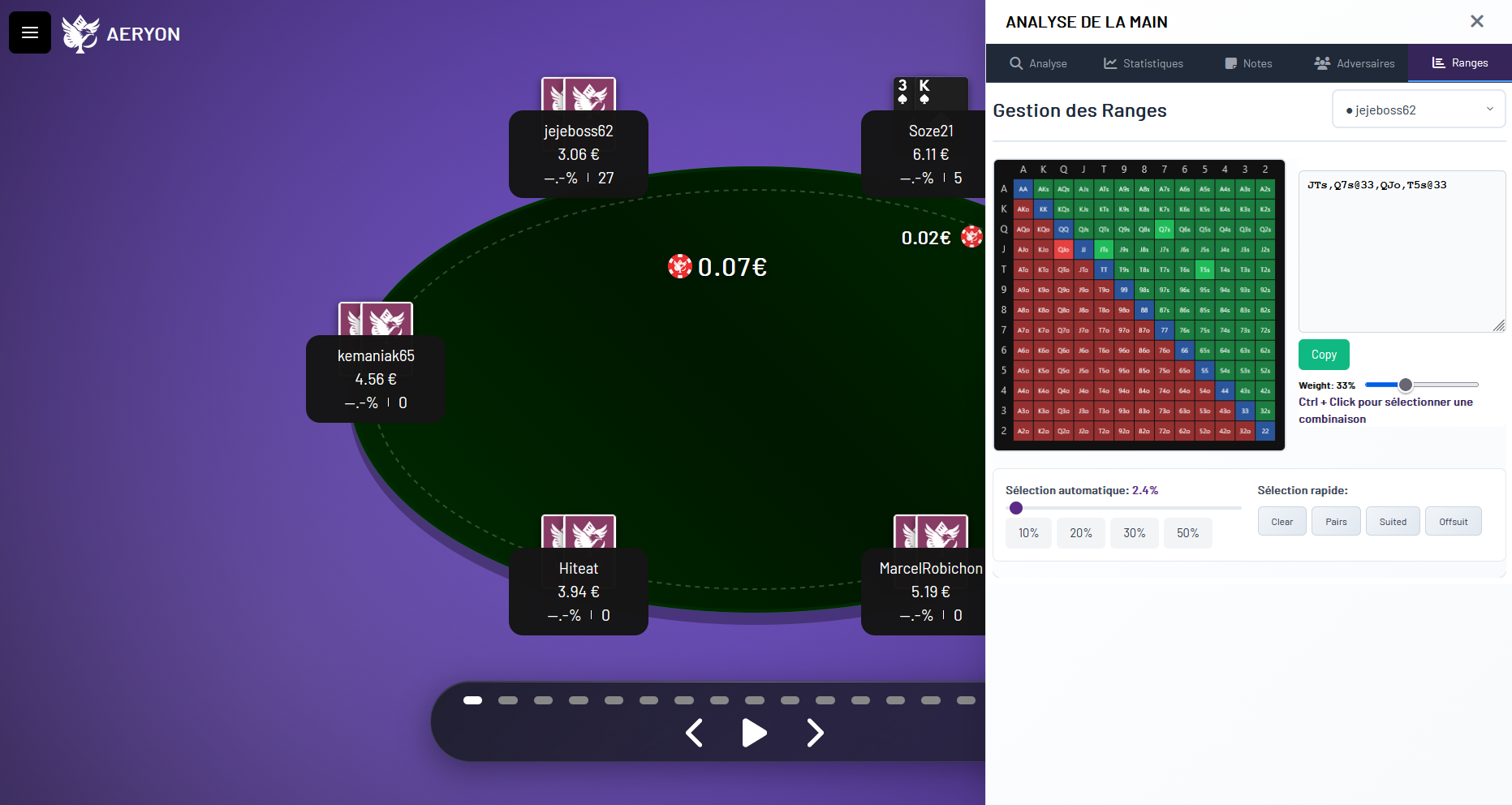 Vérification d'email