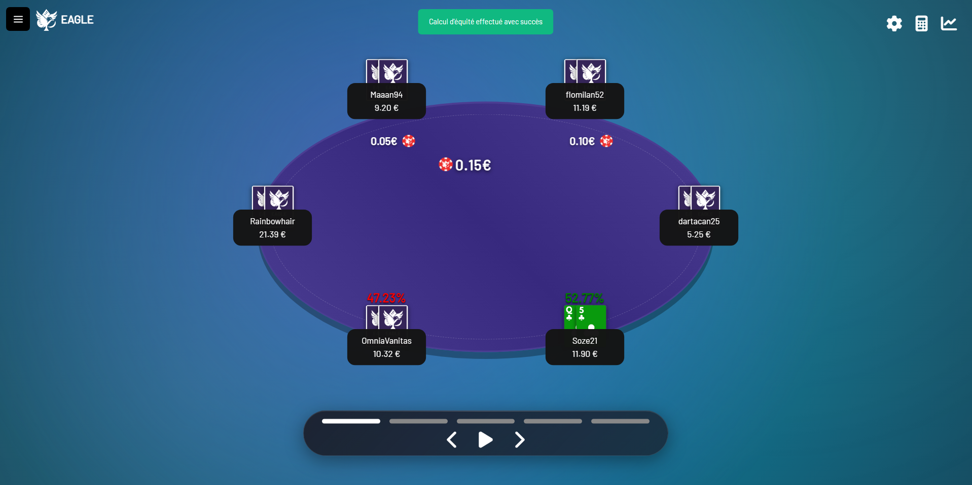 Calculateur d'équité